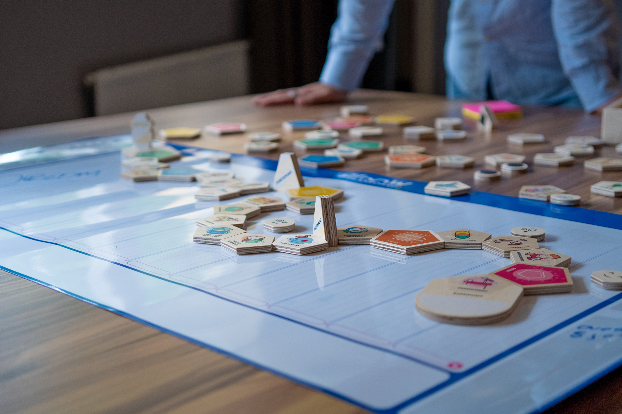 Design based learning with the Groow toolkit