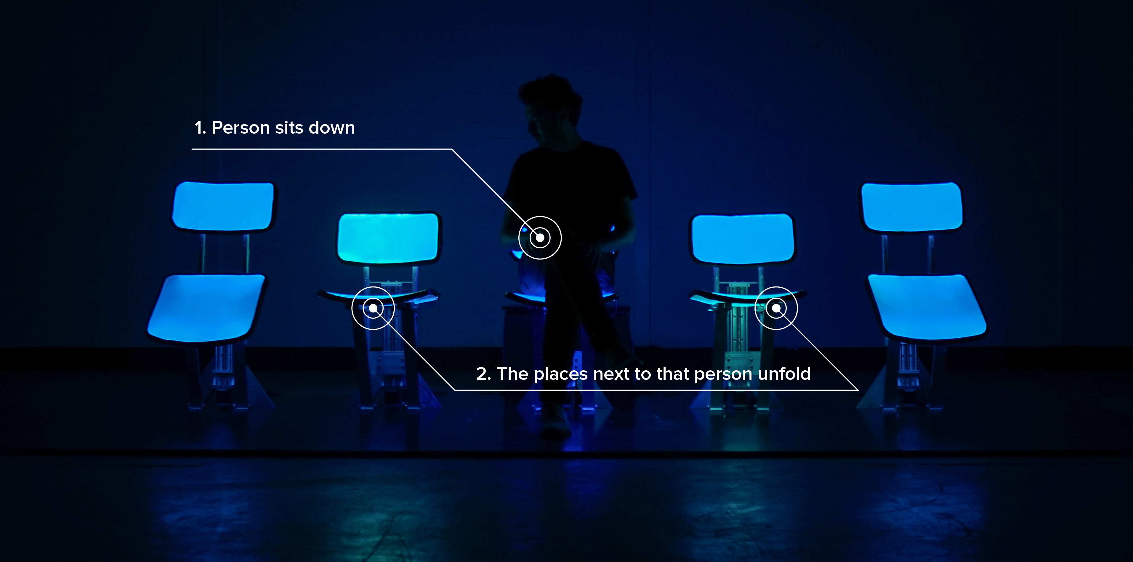 How Chairwave works