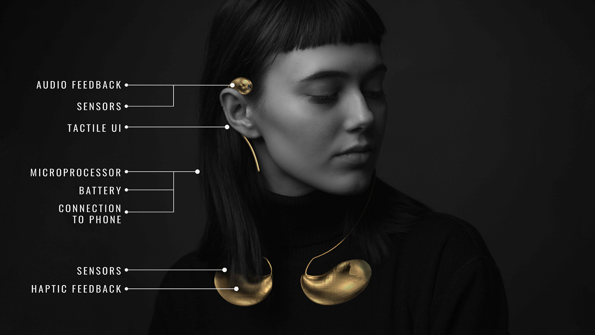 Sensaura: Schematic of Wearable Technology