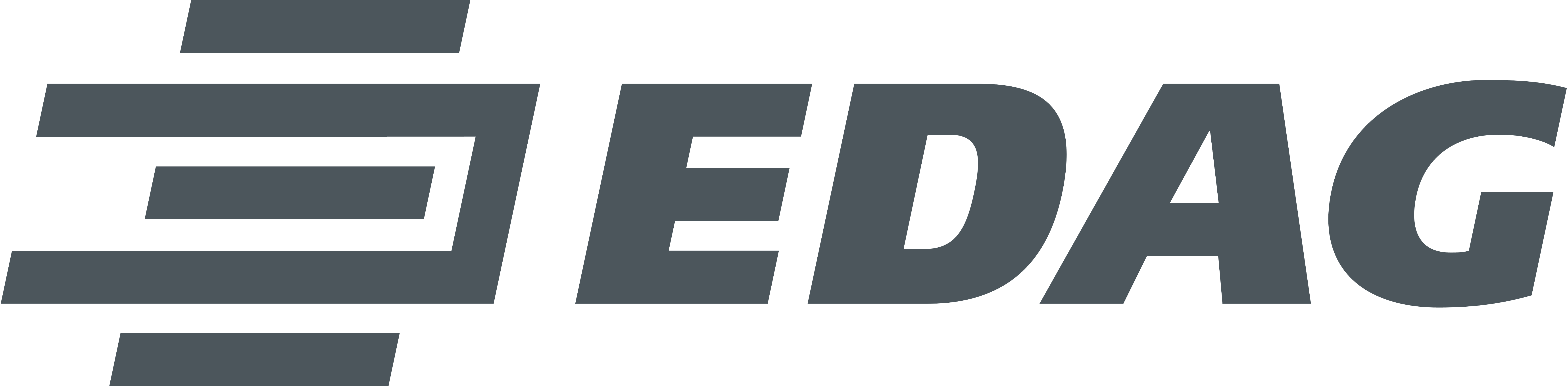 Gesponsord door DDW Talks: Future Cities