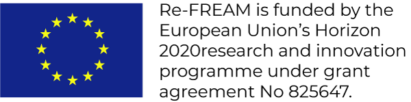 Sponsored by Second Skins Re-FREAM