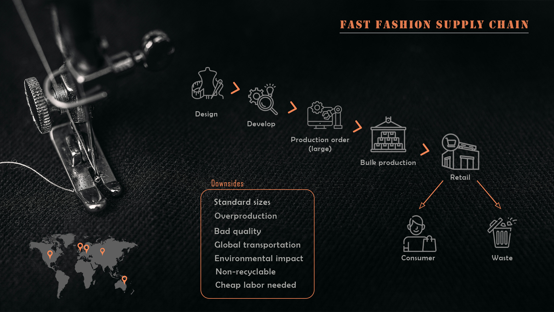 Regular supply chain in fashion