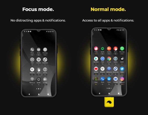 Focus mode (Unpluq Key plugged in) and Normal mode