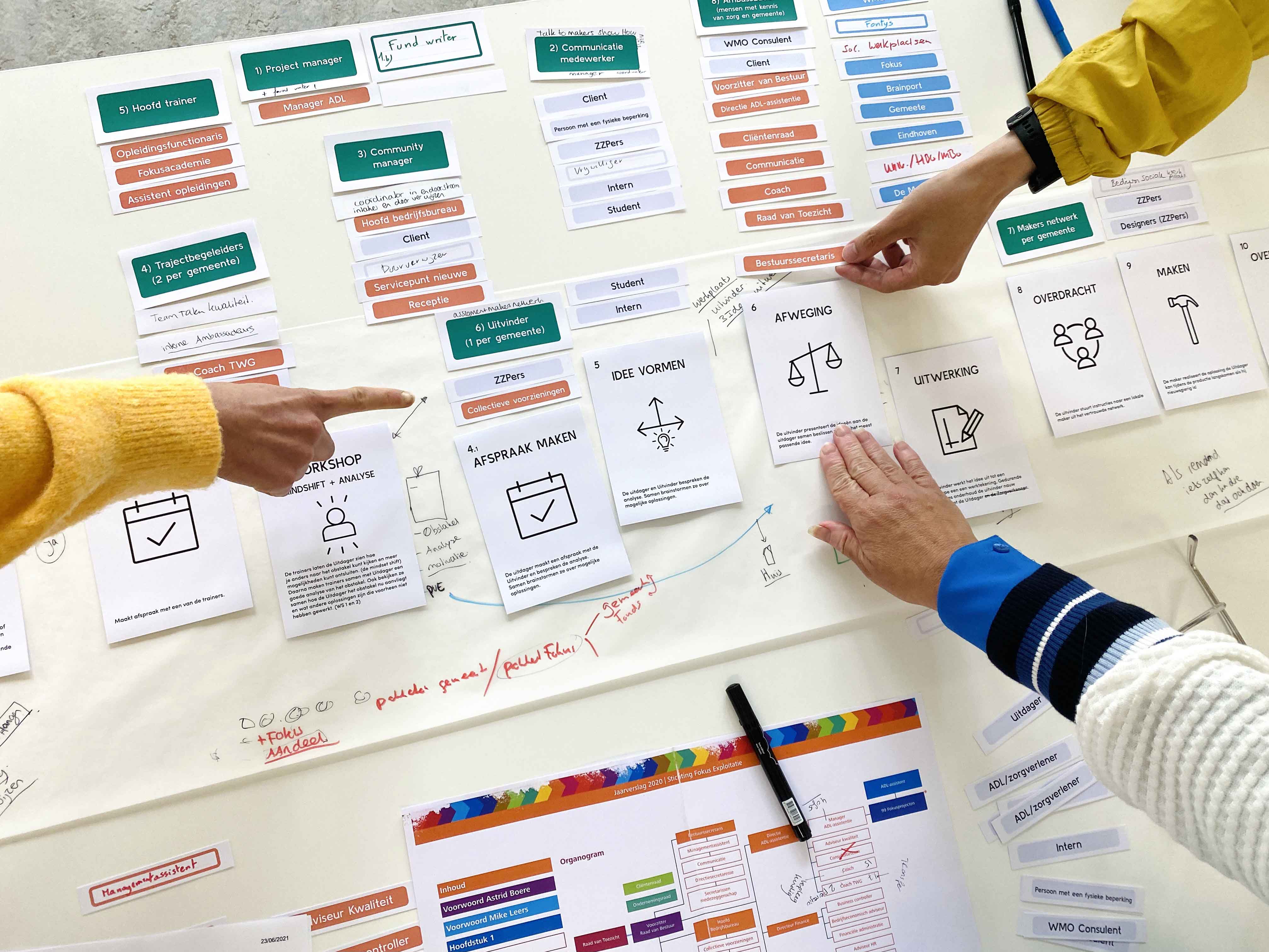 Designing the service together