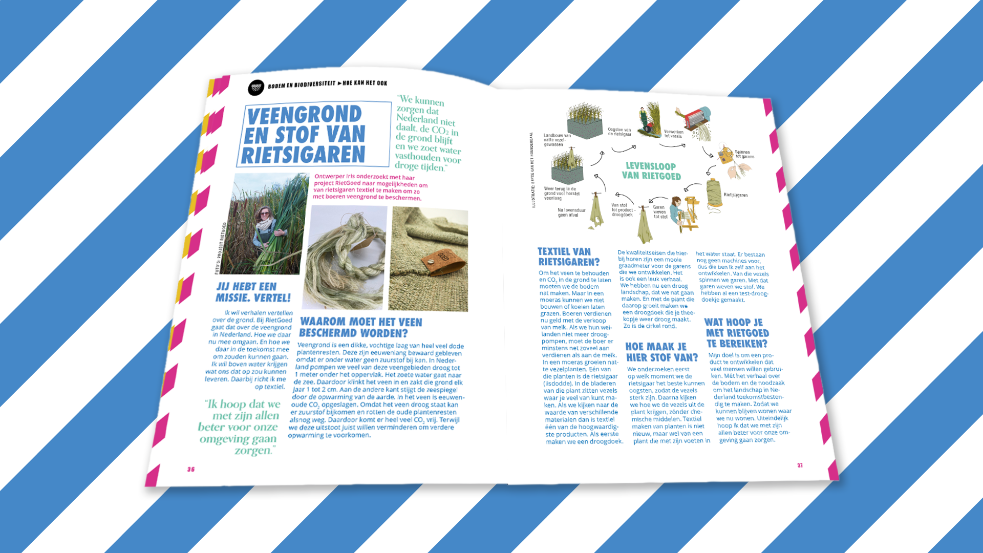 Voorbeeldpagina uit Goede Gespreksstof