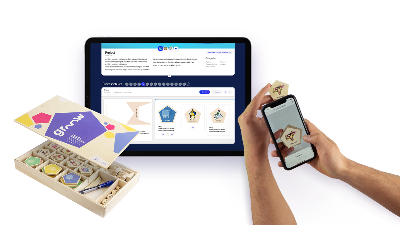 The Groow toolkit + online platform