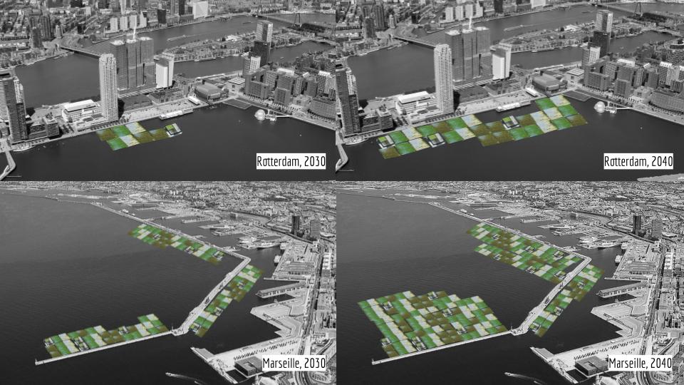 Vision of the two port cities in the future