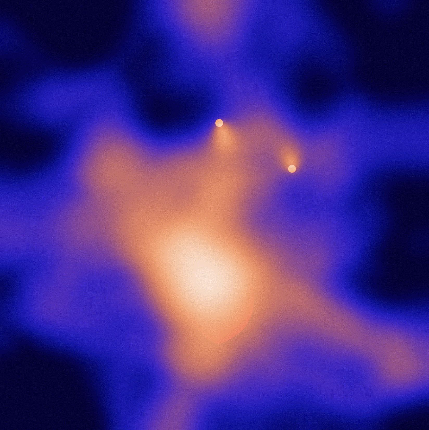The heatmap