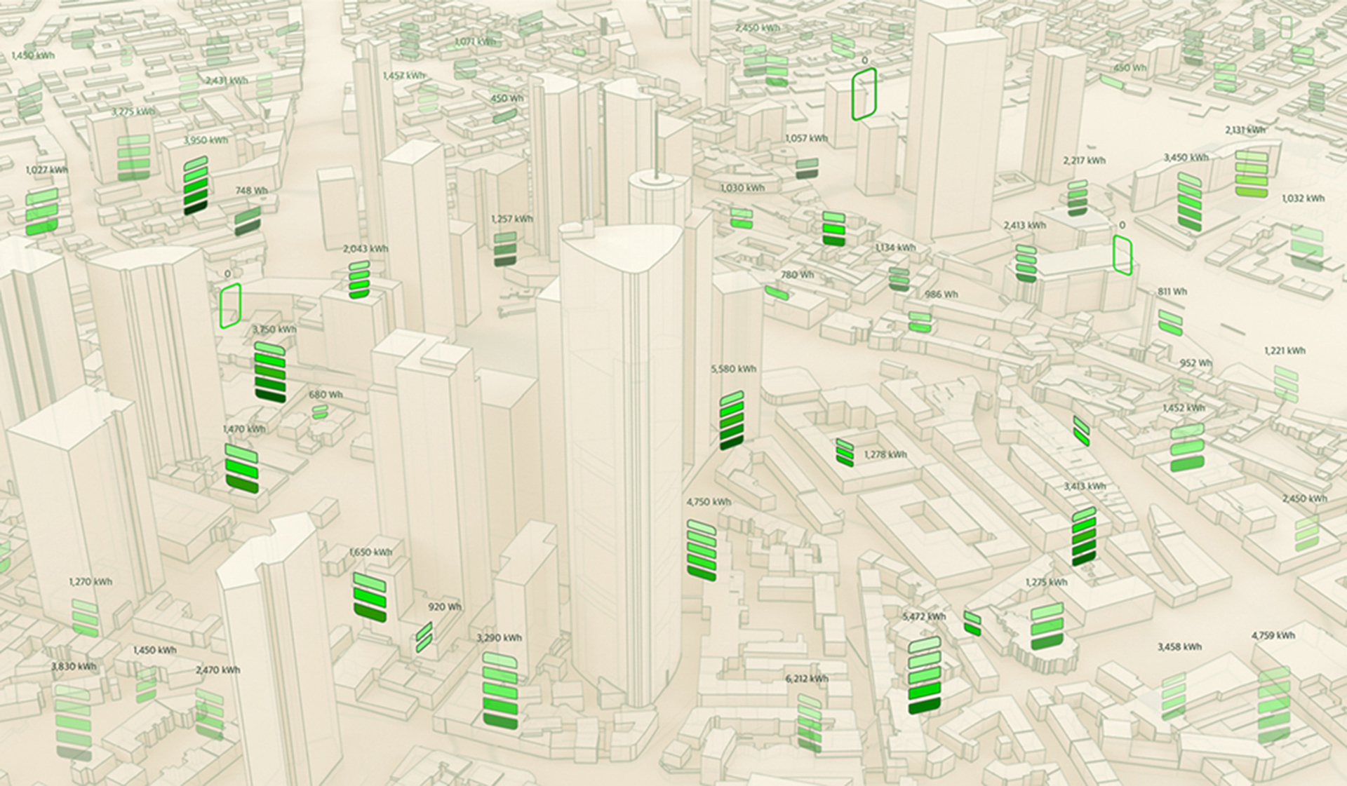 E Cloud - Home / Idea / Energy sharing / City