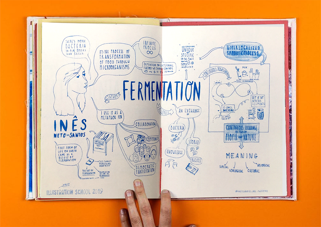 Sketchnote of Inês N Santos - Elvia Vasconcelos