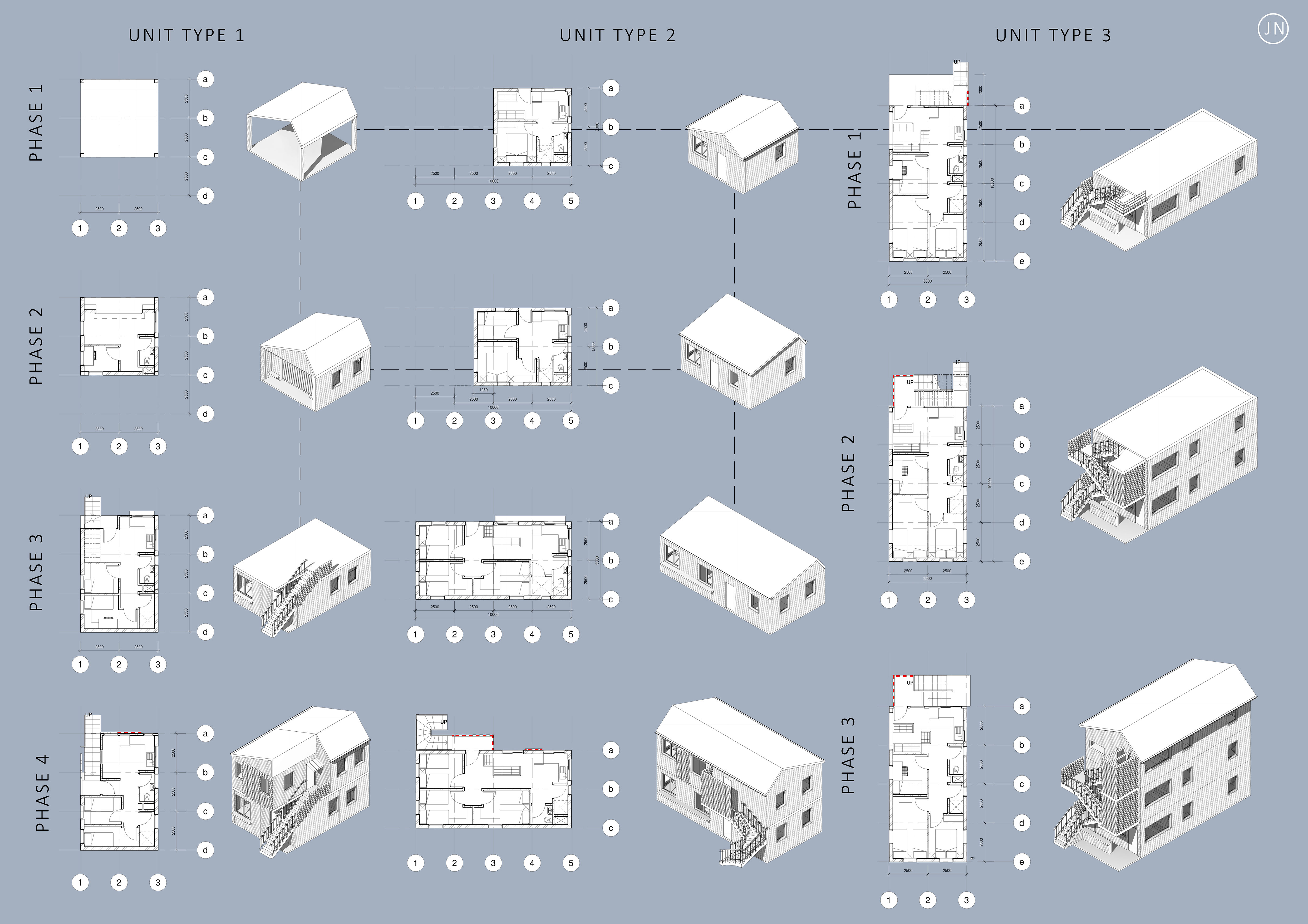 A growing Architecture for a growing Economy.