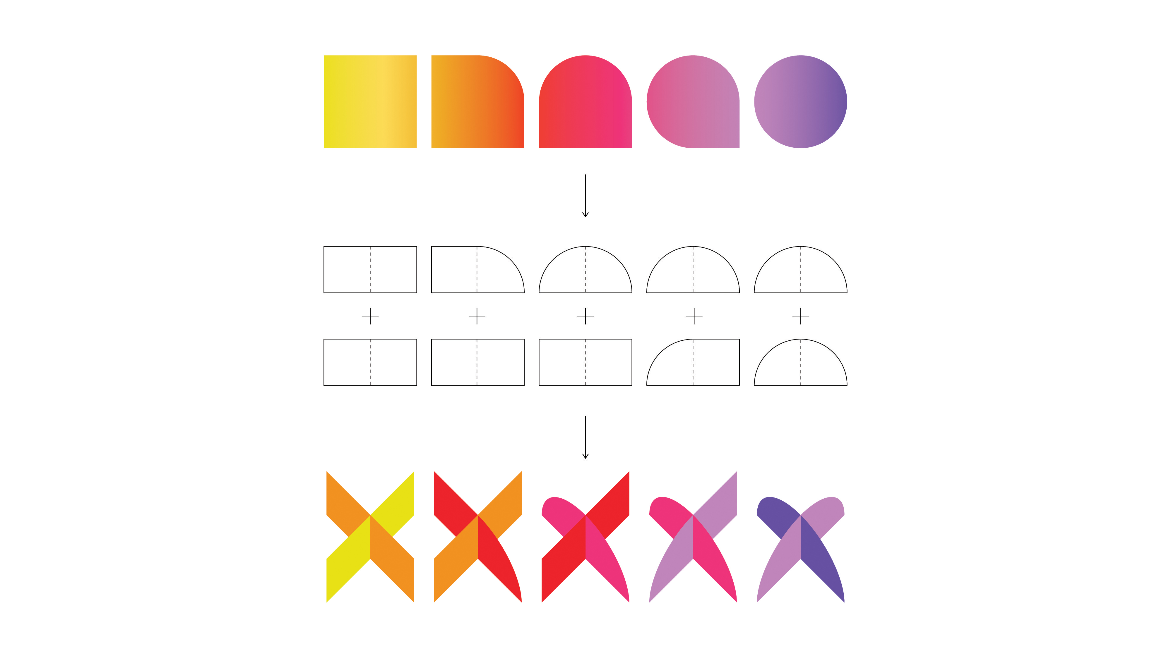 the pattern derived from a circle and a square