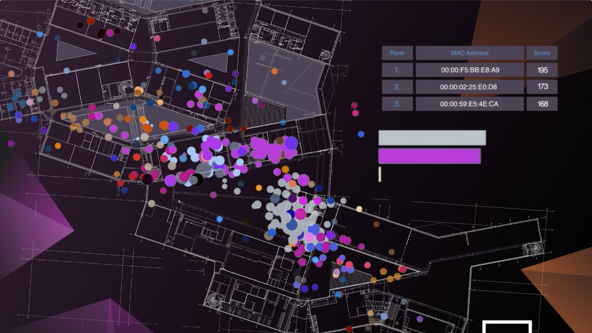 indoor people flow visualisation