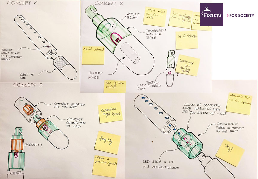 Different solutions for parts of the white cane