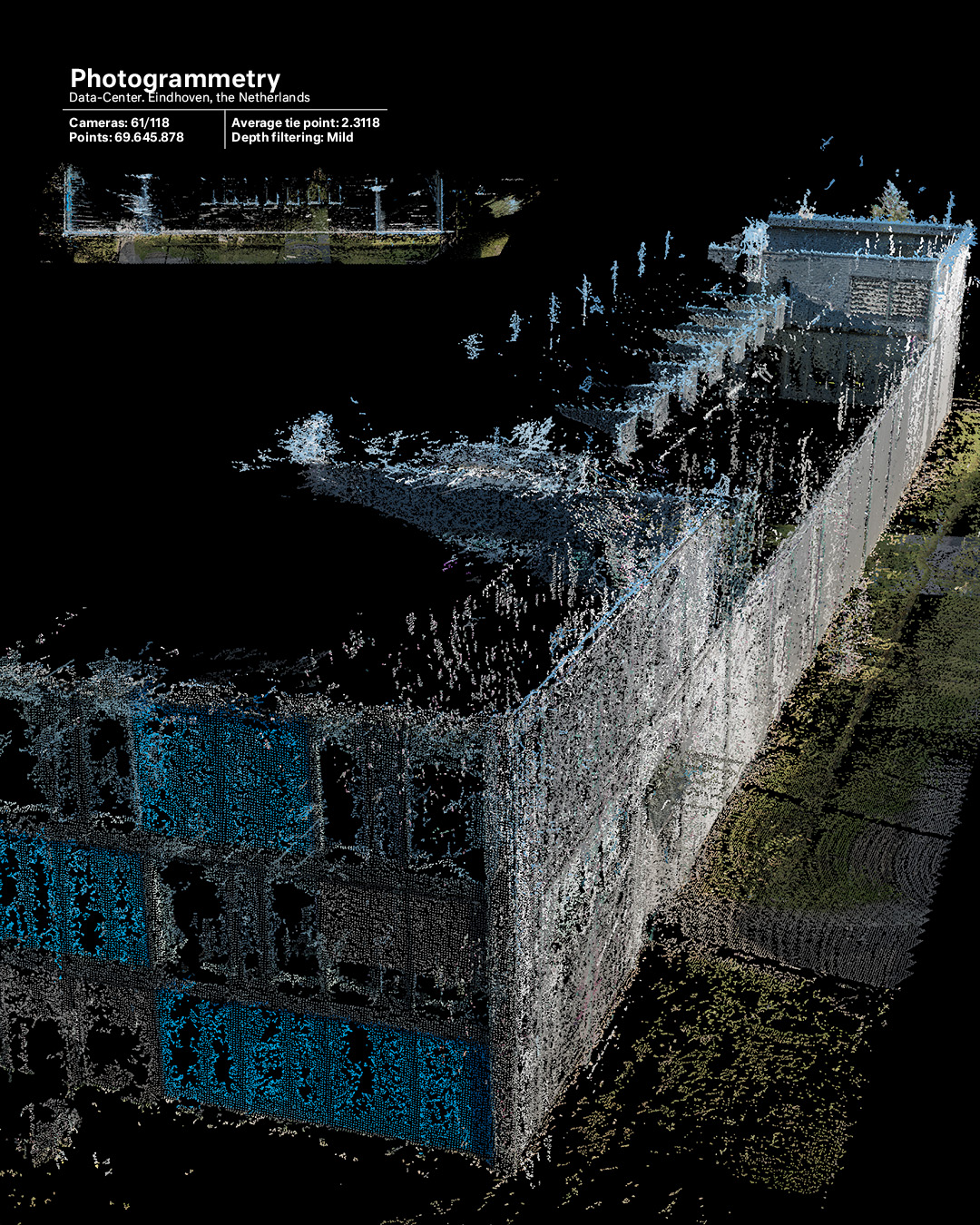 Photogrammetry 3D scan of the data-center