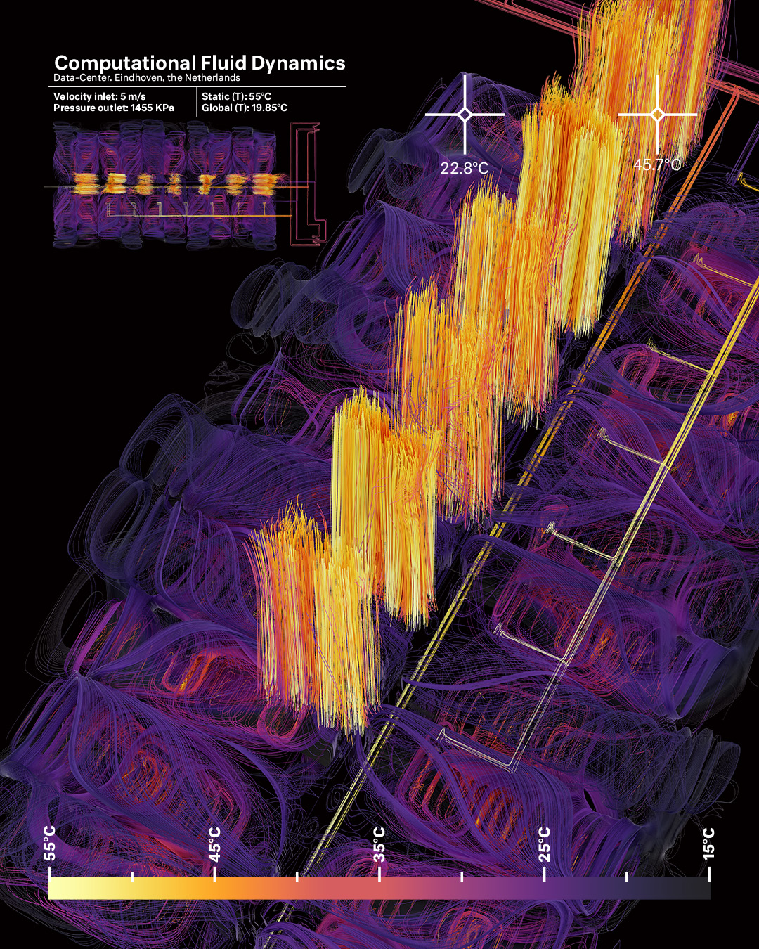 CFD simulation heat transport to the outside