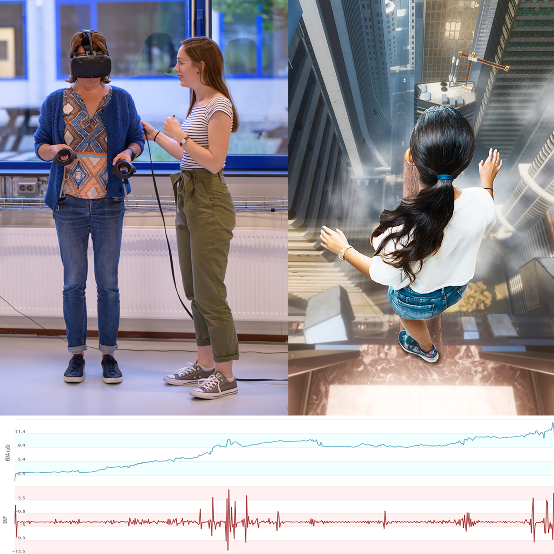 Measuring stress