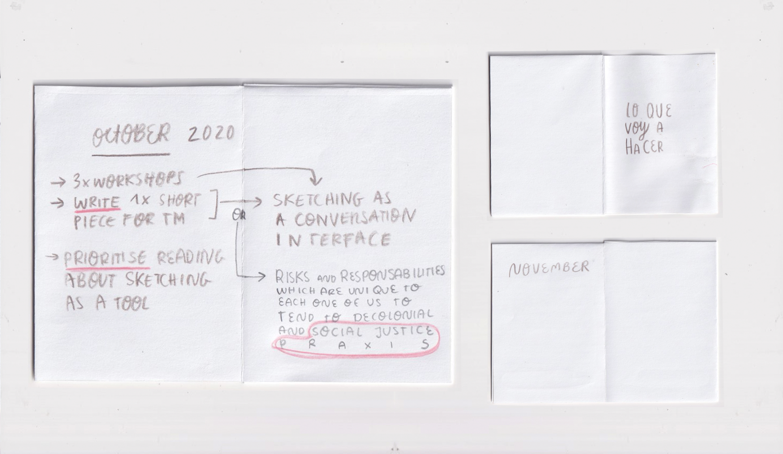 Paper booklet - Workshop  at MediaLab Prado Madrid