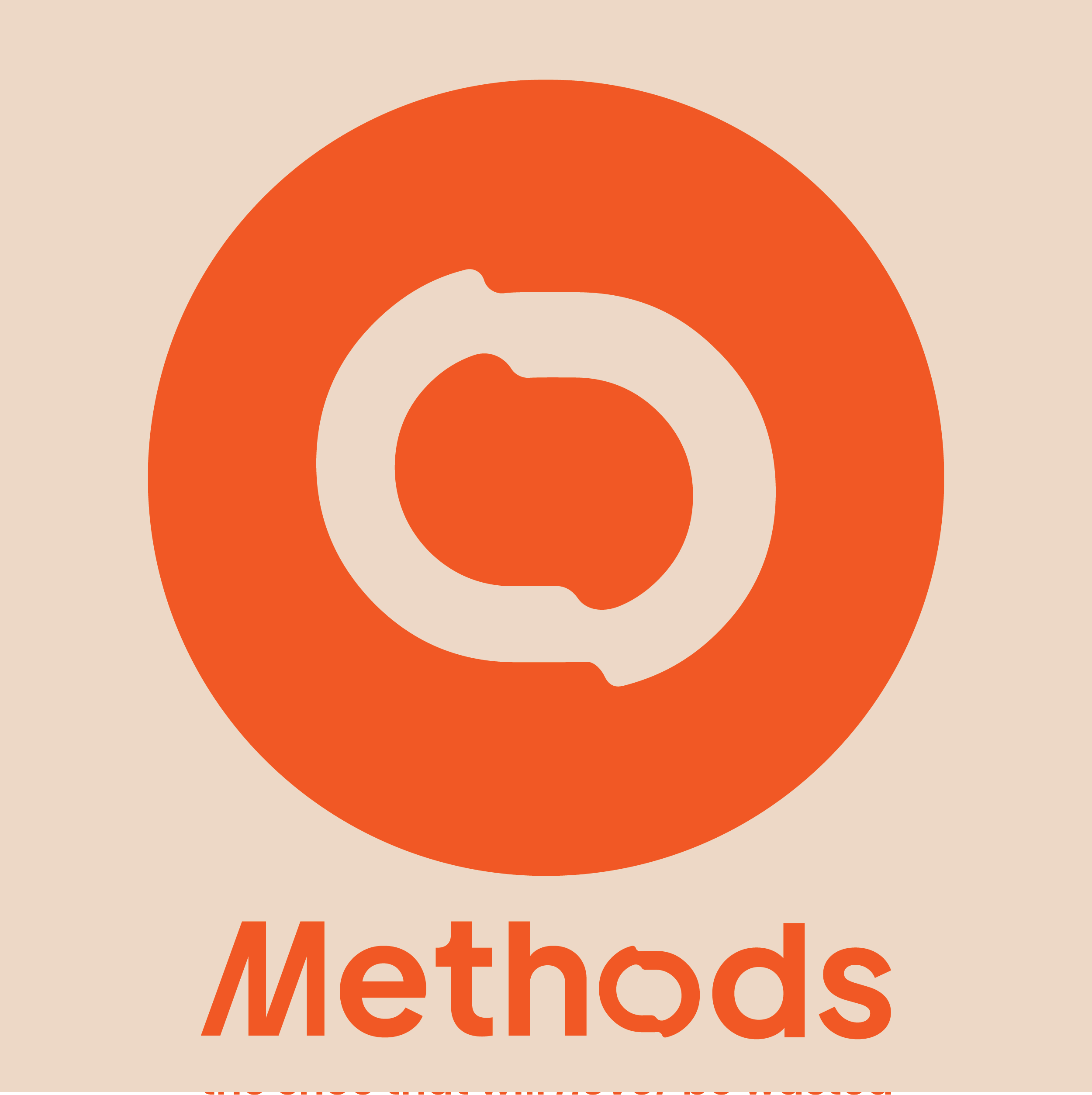 Gesponsord door Methods Sneakers
