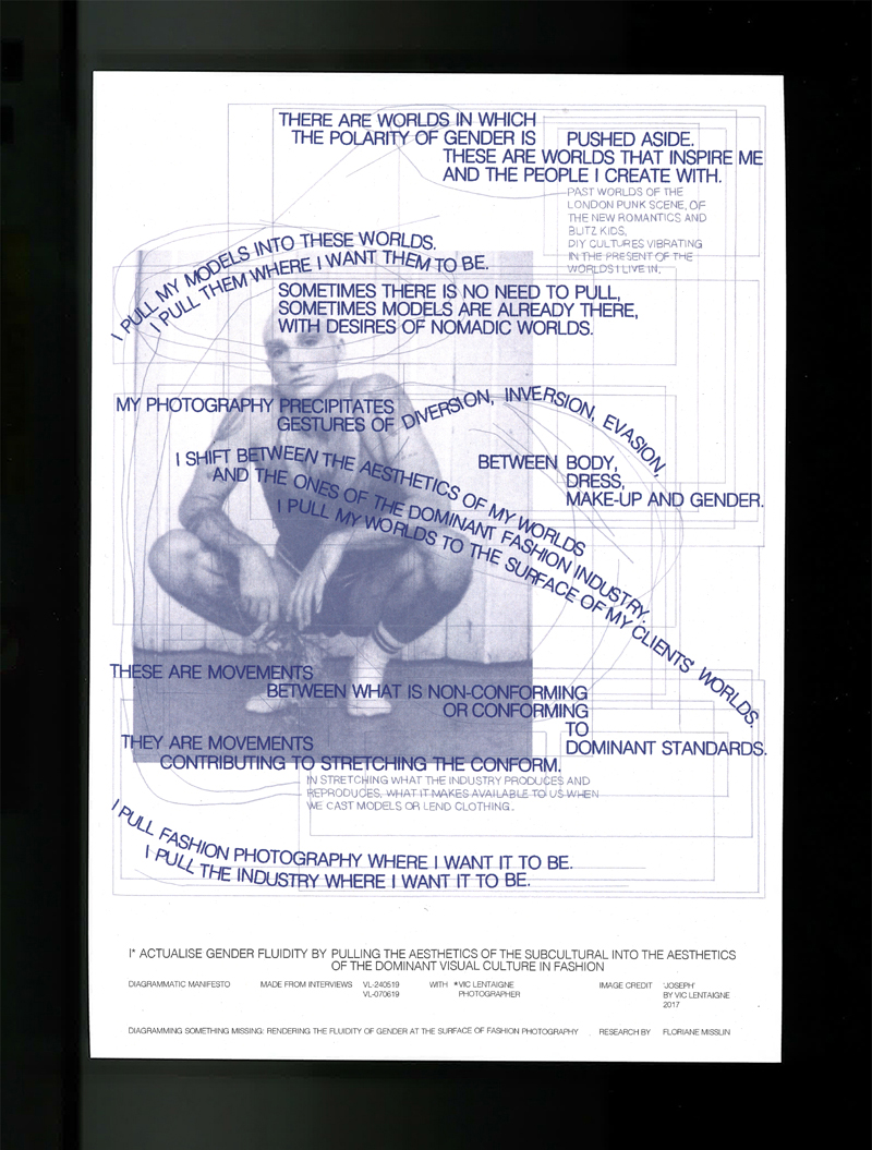 Diagramming Fluidity