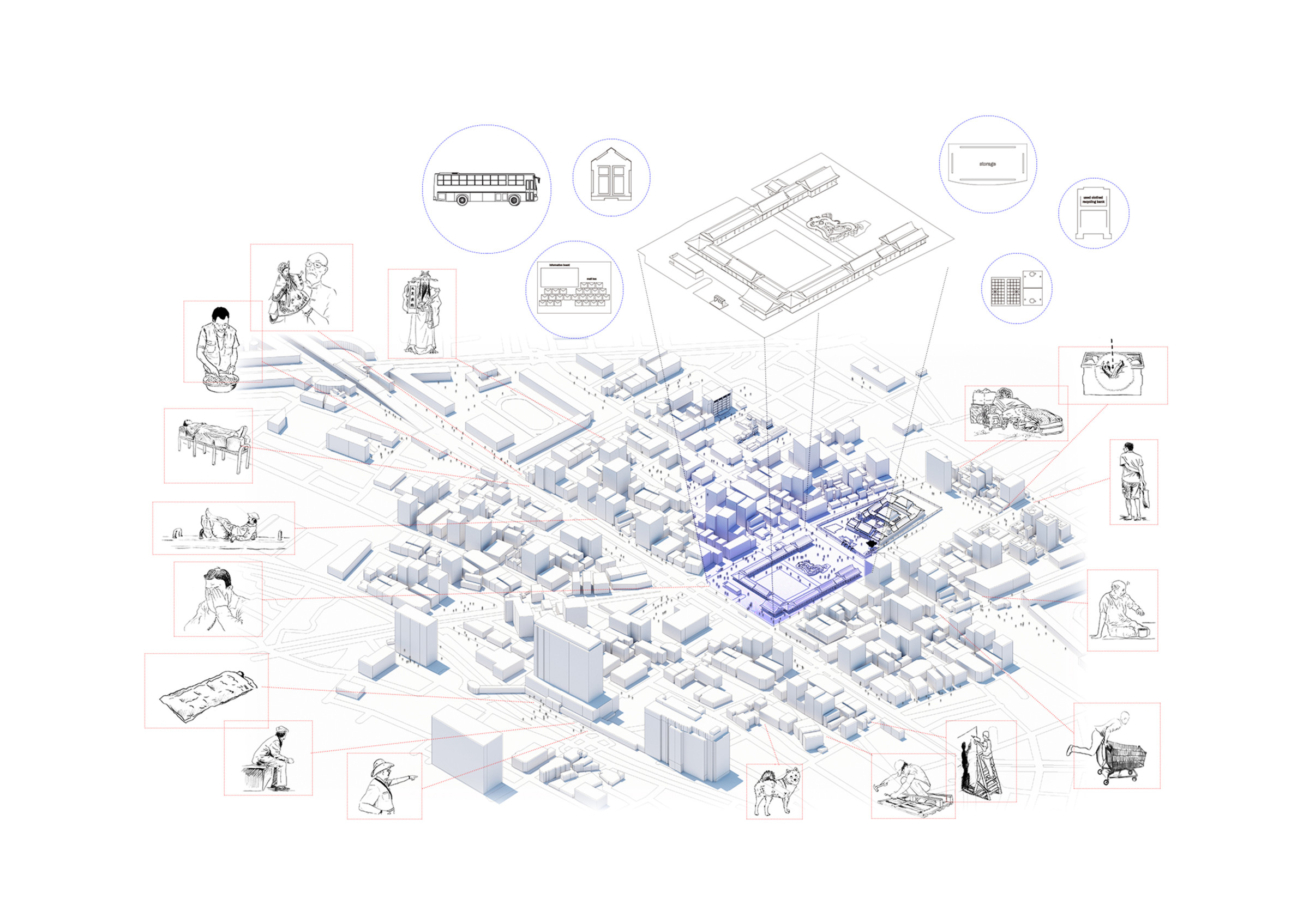 study of the existing urban ecology
