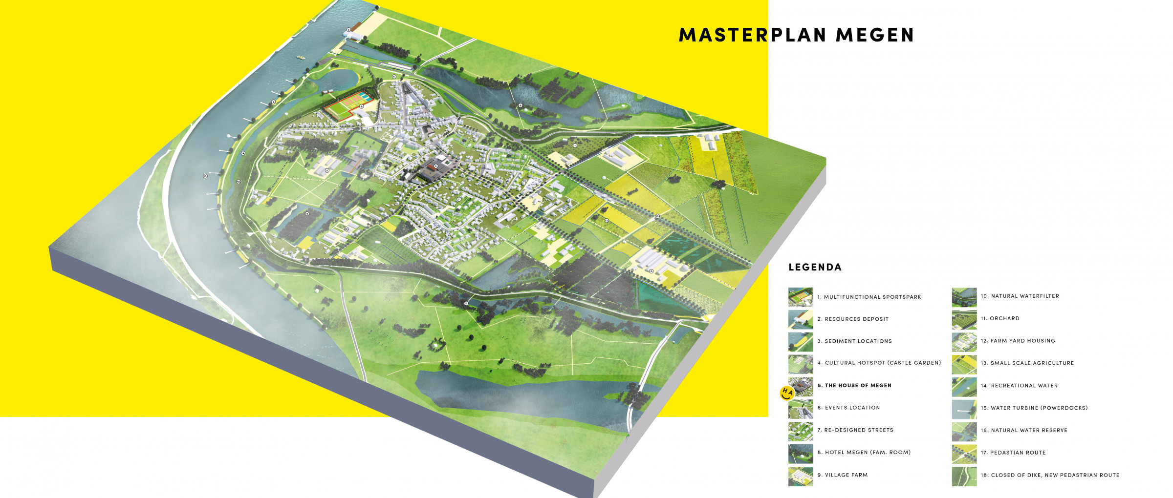 Masterplan Megen