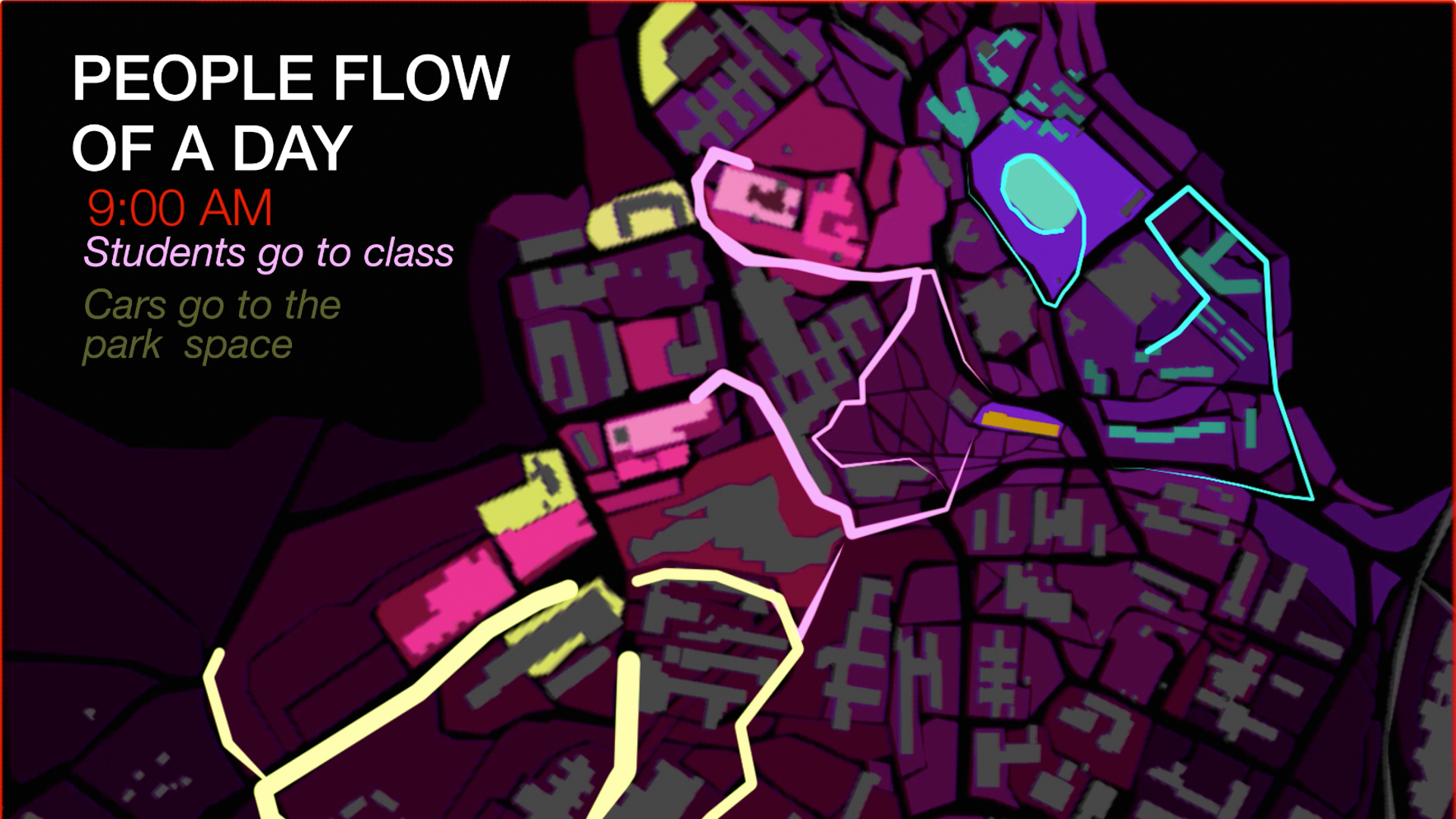 outdoor people flow visualisation