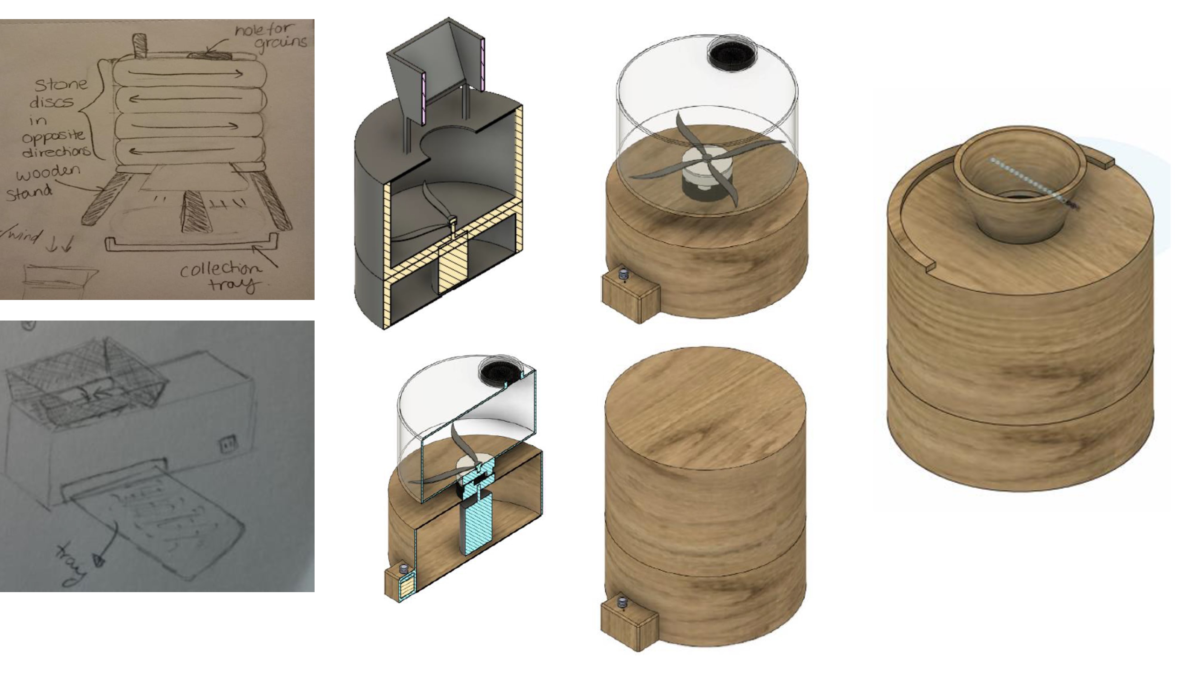 Prototype of a solar grain mill