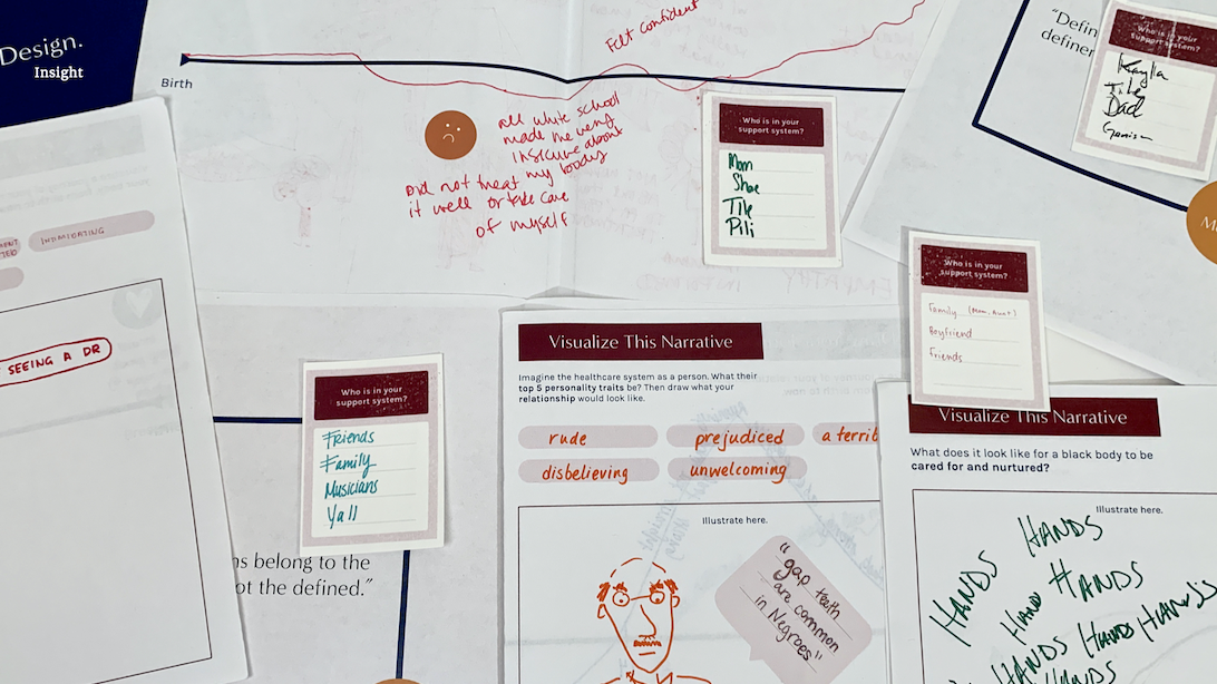 Findings from the Co-creation Workshop.