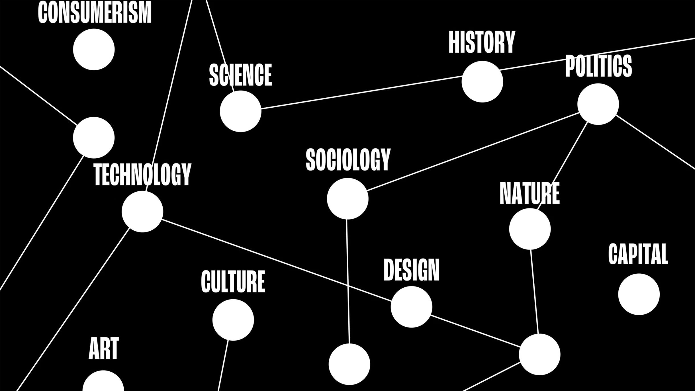 Connect the Dots