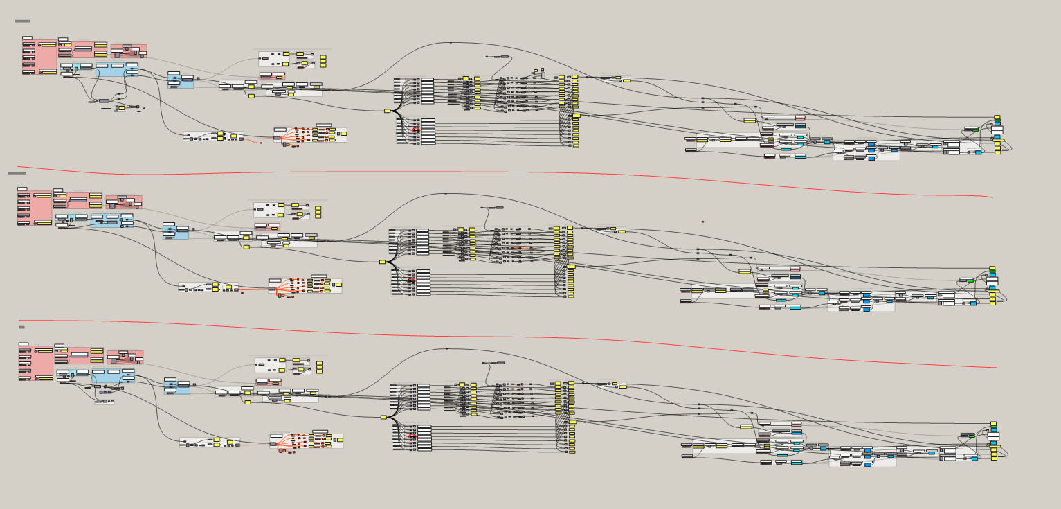 Impression of calculating/converting of data
