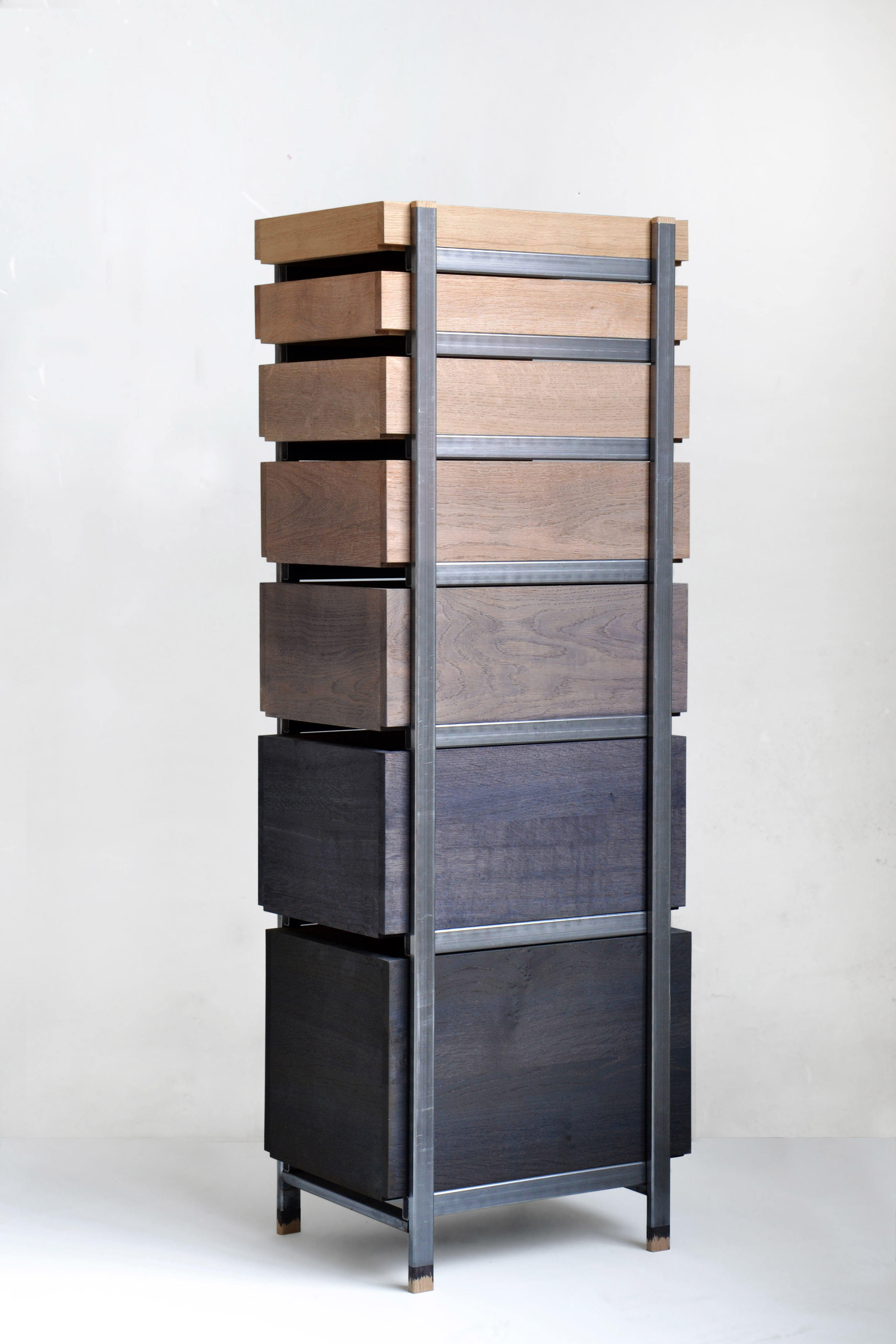 Tannic Acid Dresser