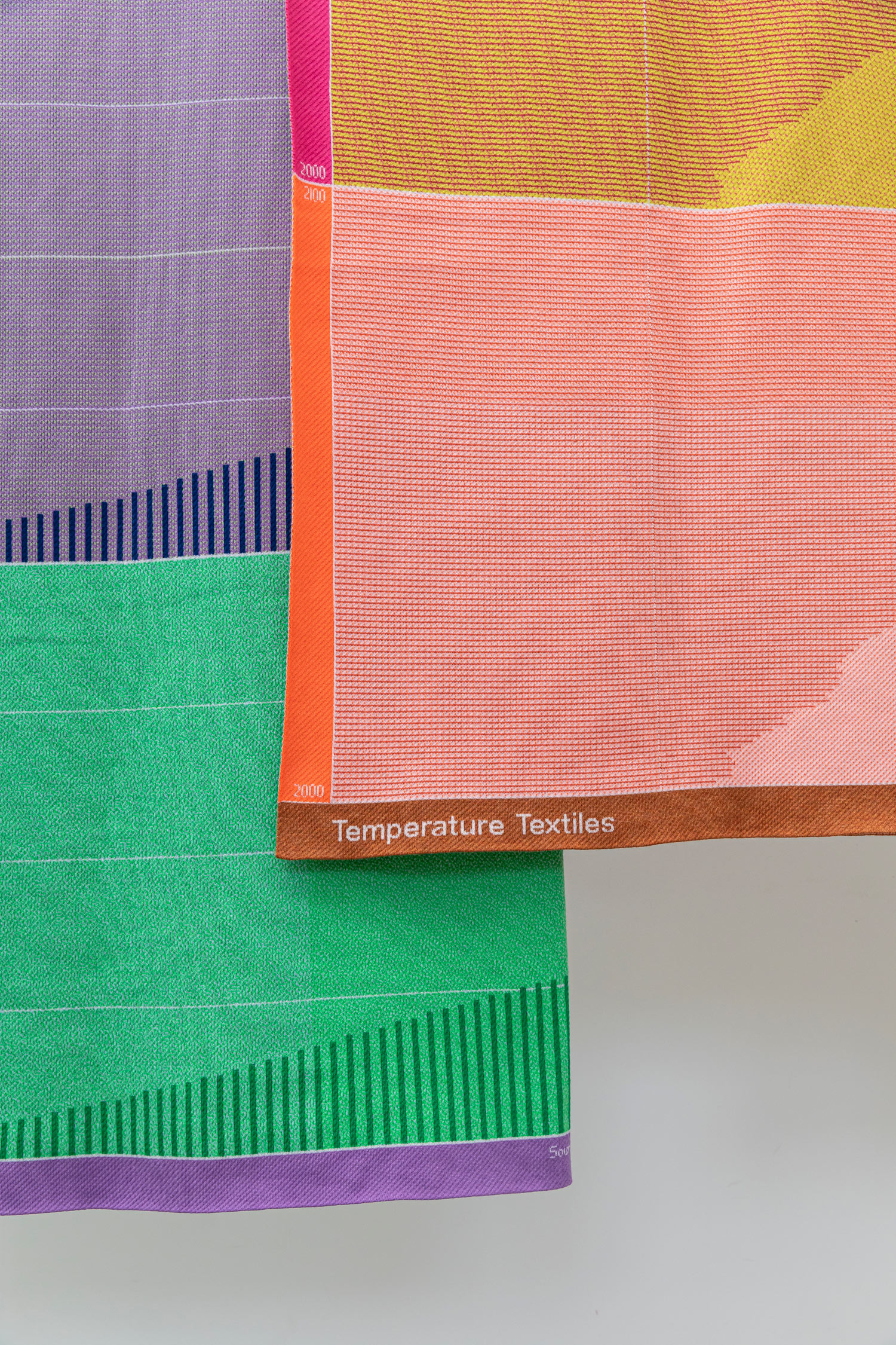 Detail blankets with climate data