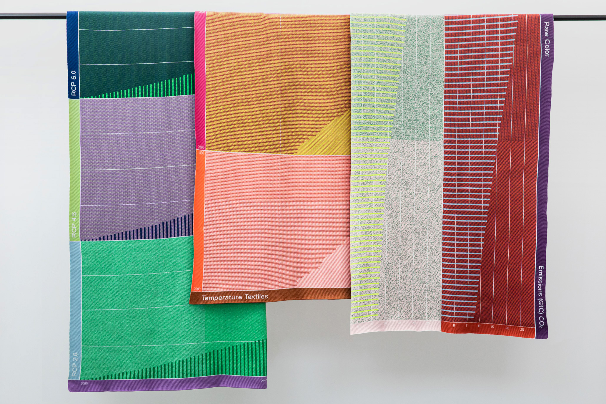 Knitted blankets with climate data