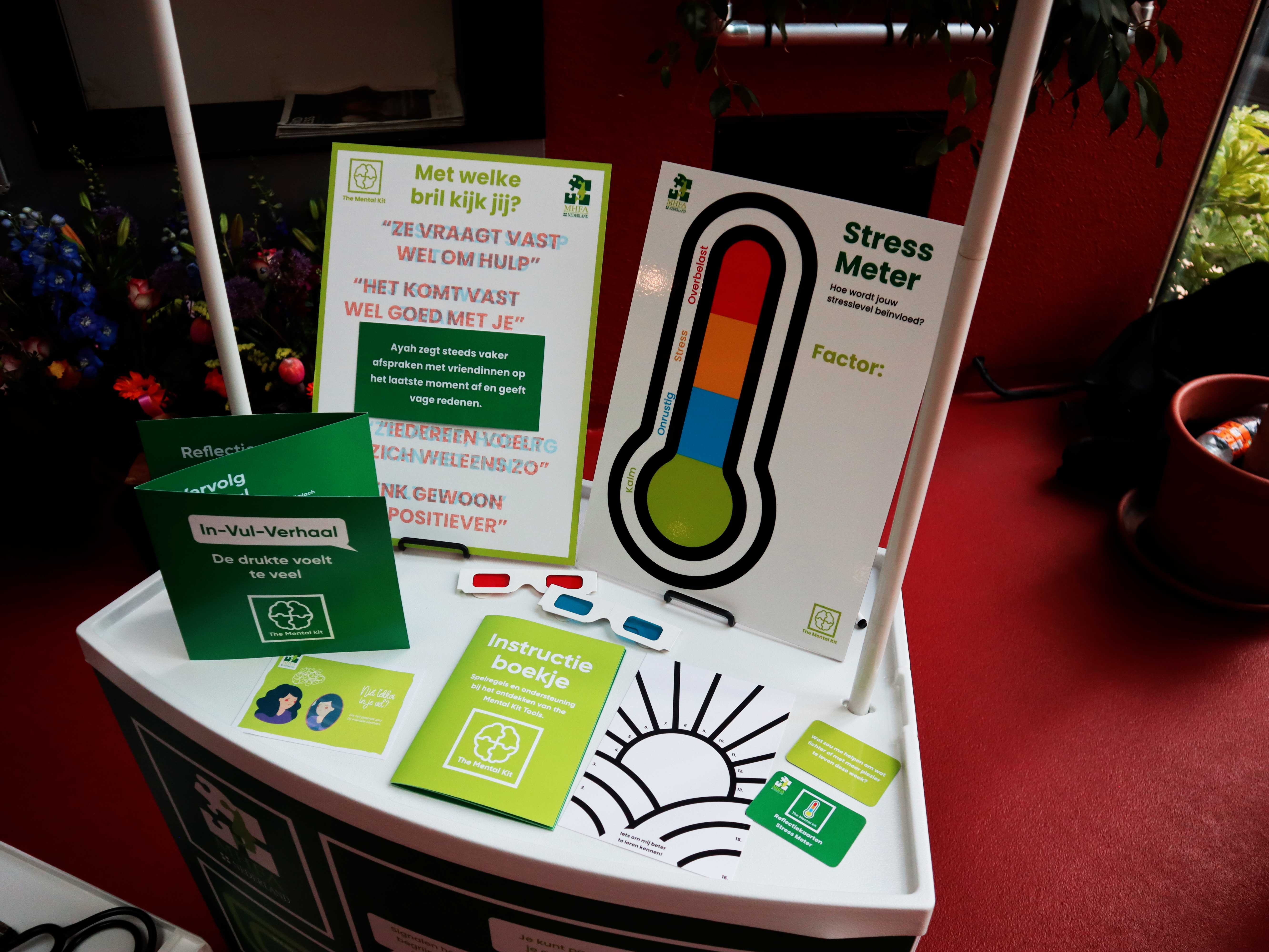 Mental Health First Aid - the Mental Kit