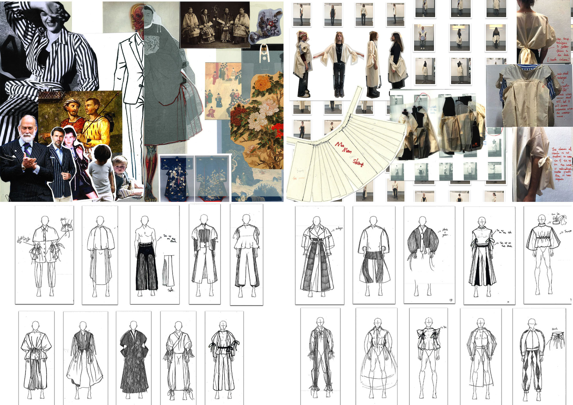 Inspiration, moulage and sketches