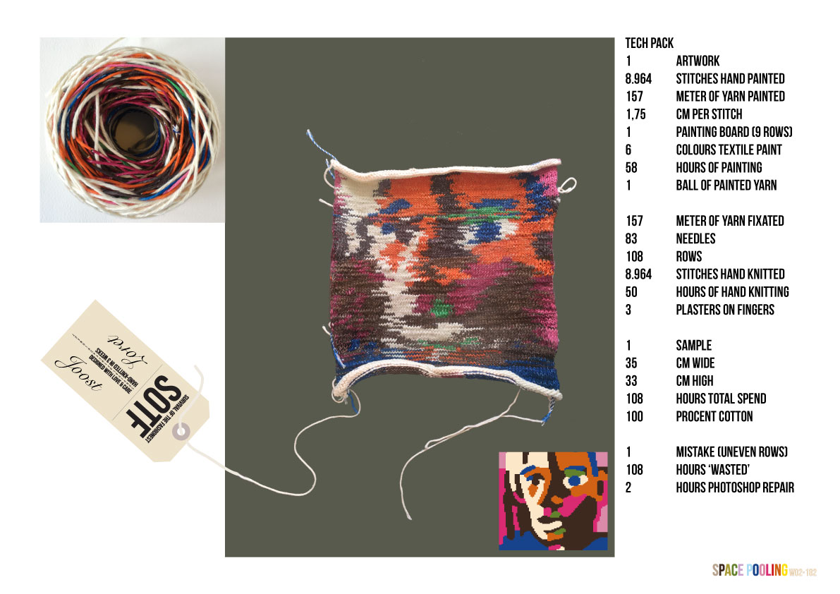 Project details