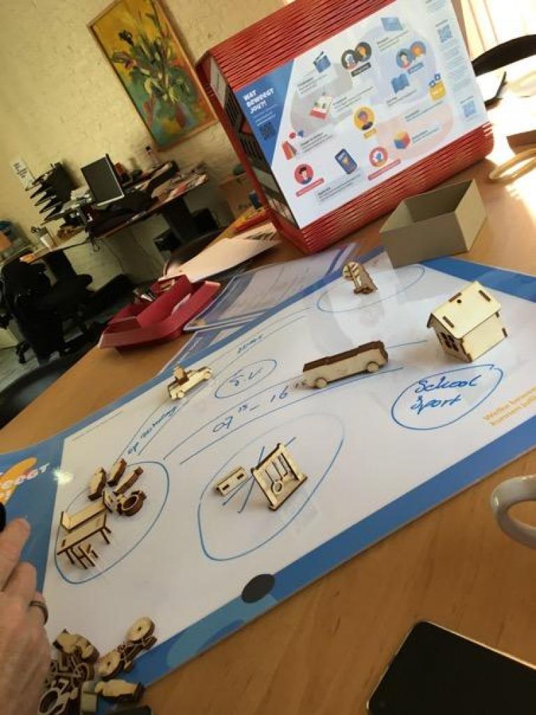 Toolkit in gebruik bij kinderfysiotherapiepraktijk