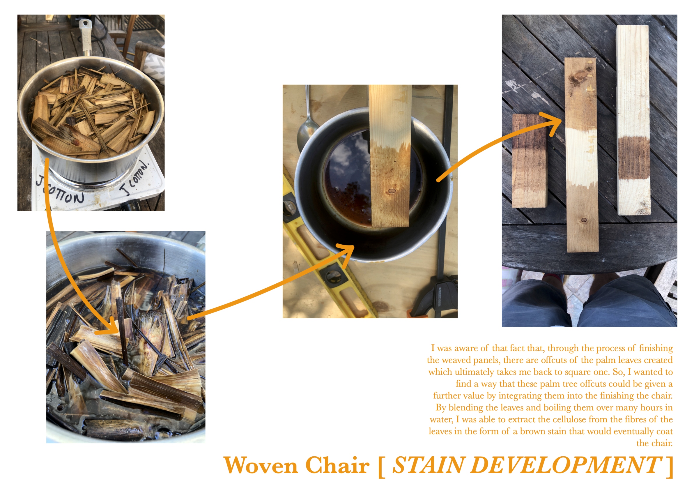 The Woven Chair - Stain Development